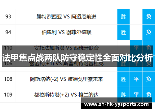 法甲焦点战两队防守稳定性全面对比分析