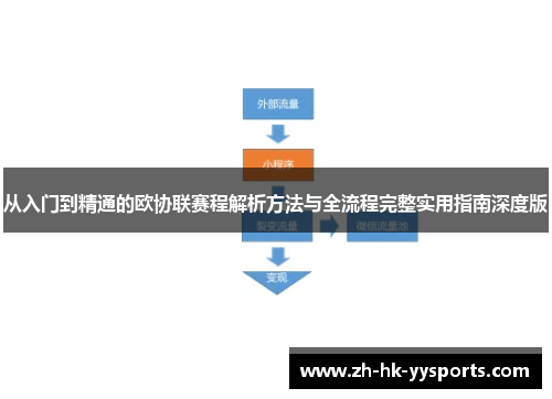 从入门到精通的欧协联赛程解析方法与全流程完整实用指南深度版