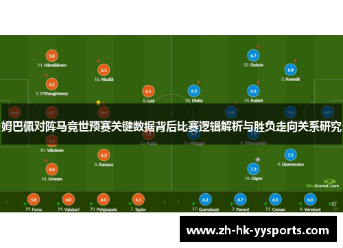 姆巴佩对阵马竞世预赛关键数据背后比赛逻辑解析与胜负走向关系研究