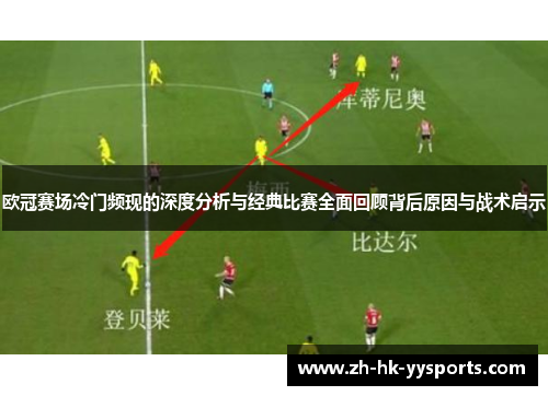 欧冠赛场冷门频现的深度分析与经典比赛全面回顾背后原因与战术启示