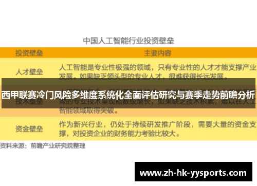 西甲联赛冷门风险多维度系统化全面评估研究与赛季走势前瞻分析