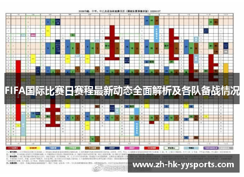 FIFA国际比赛日赛程最新动态全面解析及各队备战情况