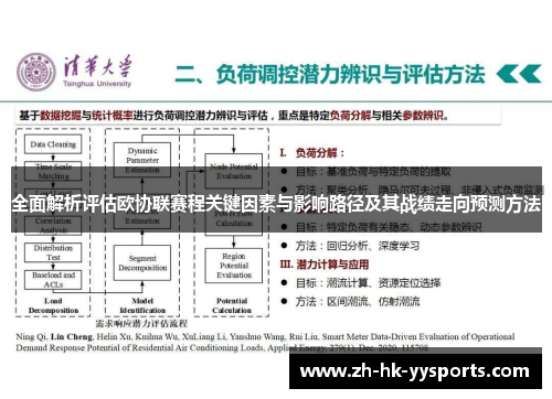 全面解析评估欧协联赛程关键因素与影响路径及其战绩走向预测方法