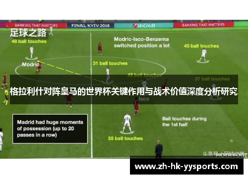 格拉利什对阵皇马的世界杯关键作用与战术价值深度分析研究 格拉利什对阵皇马的世界杯关键作用与战术价值深度分析研究