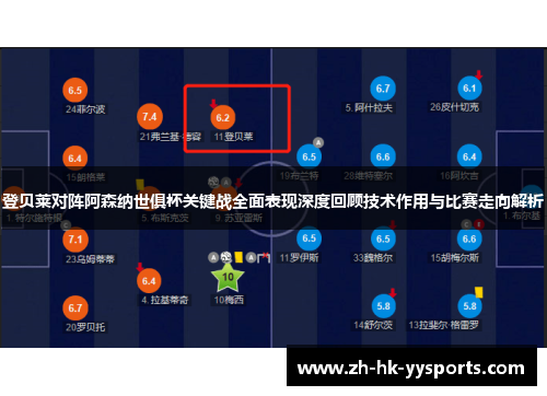 登贝莱对阵阿森纳世俱杯关键战全面表现深度回顾技术作用与比赛走向解析