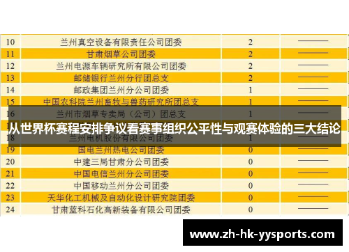 从世界杯赛程安排争议看赛事组织公平性与观赛体验的三大结论