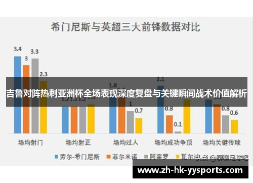 吉鲁对阵热刺亚洲杯全场表现深度复盘与关键瞬间战术价值解析 吉鲁对阵热刺亚洲杯全场表现深度复盘与关键瞬间战术价值解析