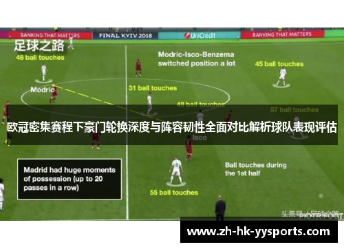 欧冠密集赛程下豪门轮换深度与阵容韧性全面对比解析球队表现评估
