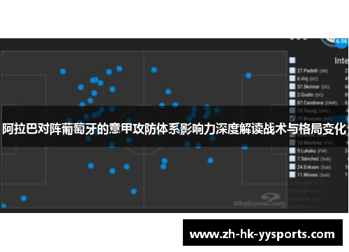 阿拉巴对阵葡萄牙的意甲攻防体系影响力深度解读战术与格局变化 阿拉巴对阵葡萄牙的意甲攻防体系影响力深度解读战术与格局变化