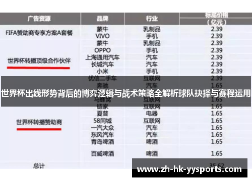 世界杯出线形势背后的博弈逻辑与战术策略全解析球队抉择与赛程运用 世界杯出线形势背后的博弈逻辑与战术策略全解析球队抉择与赛程运用