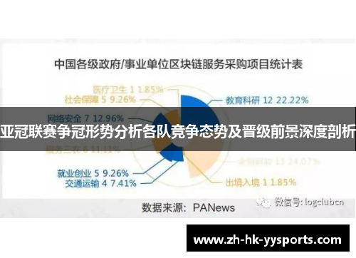 亚冠联赛争冠形势分析各队竞争态势及晋级前景深度剖析 亚冠联赛争冠形势分析各队竞争态势及晋级前景深度剖析