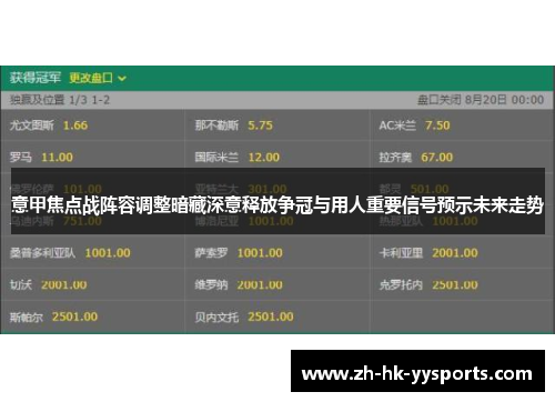 意甲焦点战阵容调整暗藏深意释放争冠与用人重要信号预示未来走势 意甲焦点战阵容调整暗藏深意释放争冠与用人重要信号预示未来走势