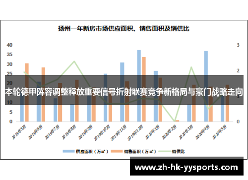 本轮德甲阵容调整释放重要信号折射联赛竞争新格局与豪门战略走向 本轮德甲阵容调整释放重要信号折射联赛竞争新格局与豪门战略走向