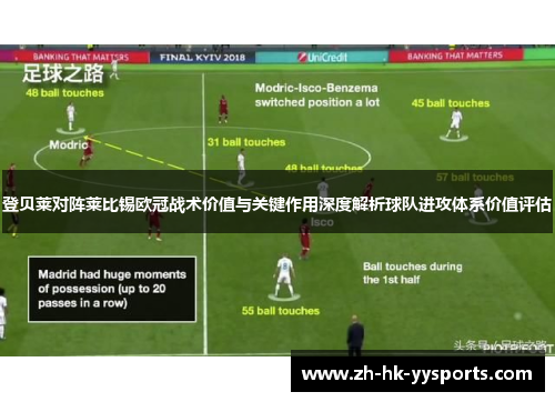 登贝莱对阵莱比锡欧冠战术价值与关键作用深度解析球队进攻体系价值评估 登贝莱对阵莱比锡欧冠战术价值与关键作用深度解析球队进攻体系价值评估
